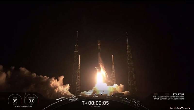 SpaceX Successfully Launches First 60 Starlink Satellites, Expanding Global Internet Coverage