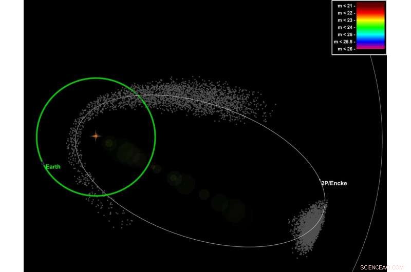 Western University Study Highlights Potential Threat of Taurid Meteor Swarm