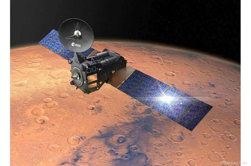 ExoMars Trace Gas Orbiter Poised to Support Rosalind Franklin Rover