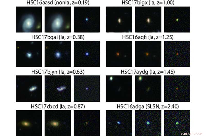 Subaru Telescope Discovers 1,800 New Supernovae Across the Universe