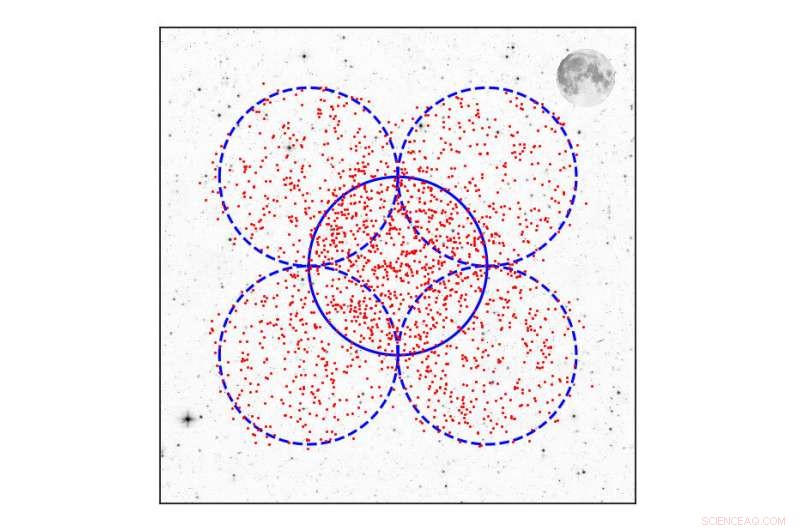 Subaru Telescope Discovers 1,800 New Supernovae Across the Universe