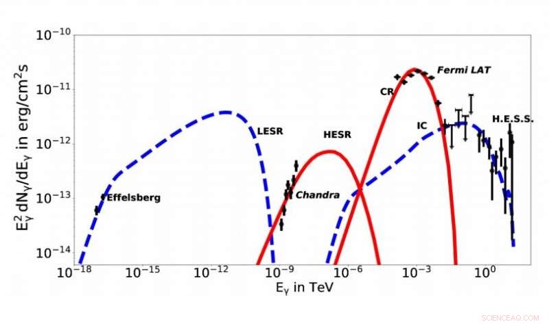 Fermi Gamma‑Ray Telescope Uncovers New Insights into Terzan 5 Globular Cluster