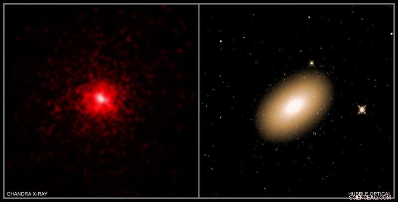 Markarian 1216: A Lone Galaxy Packed with Surprising Dark Matter Core