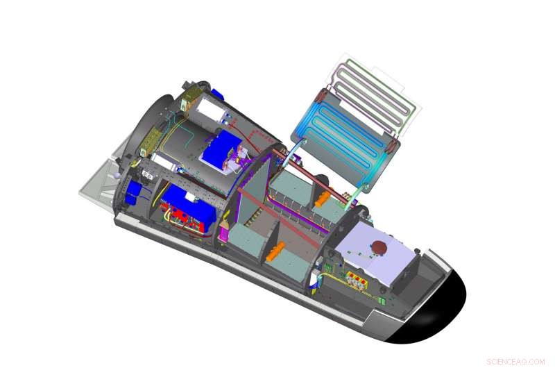 Space Rider: Europe s Reusable Space Transport System