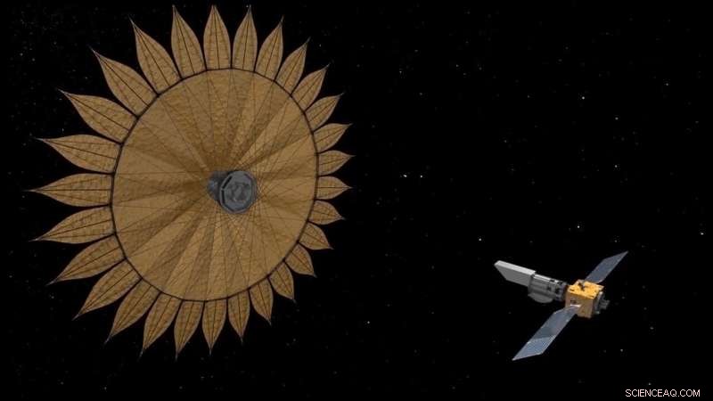Starshade Takes Formation Flying to New Extremes