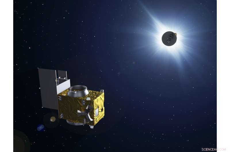 Hera Mission: Radiation‑Hard, Redundant Onboard Computer Ensures Mission Reliability