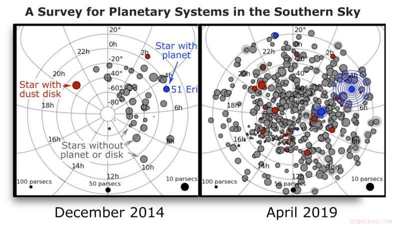 Jupiter‑Like Exoplanets Commonly Found in the Prime Orbital Zone of Planetary Systems