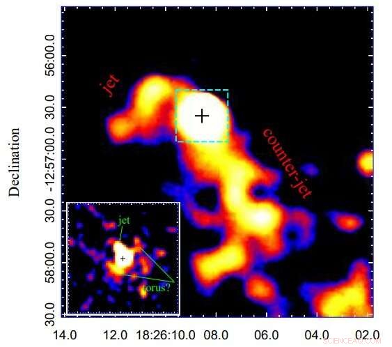 Chandra X-Ray Imaging Reveals New Insights into Gamma-Ray Pulsar Dynamics