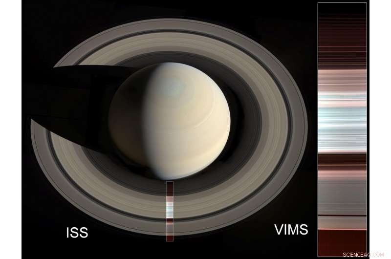 Cassini Discovers Fresh Sculpting Dynamics in Saturn’s Rings