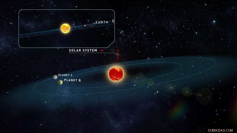 Earth‑Sized Planets Found Orbiting Nearby Red Dwarf Teegarden’s Star