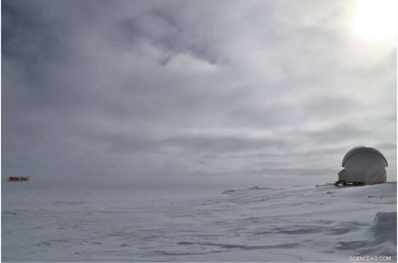 Concordia Research Station: Advancing Space Exploration from Antarctica