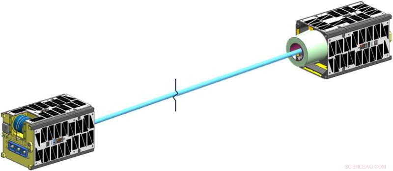 SpaceX Launches NASA’s Green Propulsion Mission with U.S. Naval Research Lab’s SWATS Payload