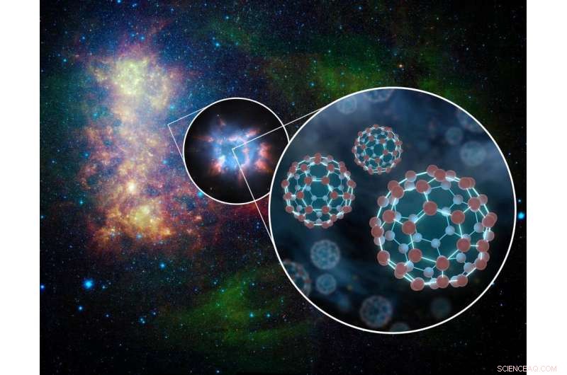 Hubble Discovers Charged Buckyballs in Space, Unlocking Interstellar Mysteries