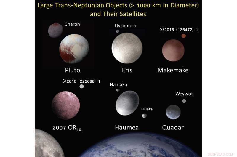 New Study Reveals How Icy Satellites Beyond Neptune Formed