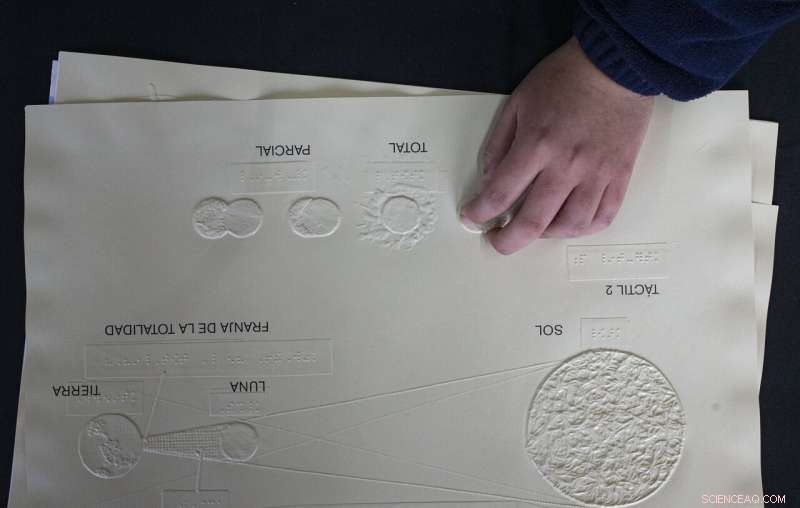 NASA Tools Bring Solar Eclipse Experience to Blind Children in Chile