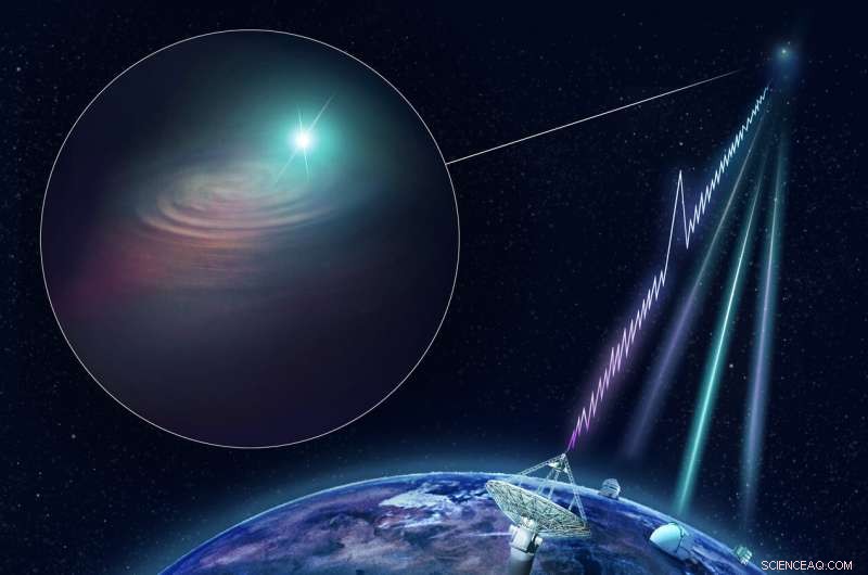 New Cosmic Wave Discovery Promises to Unlock Secrets of Intergalactic Space