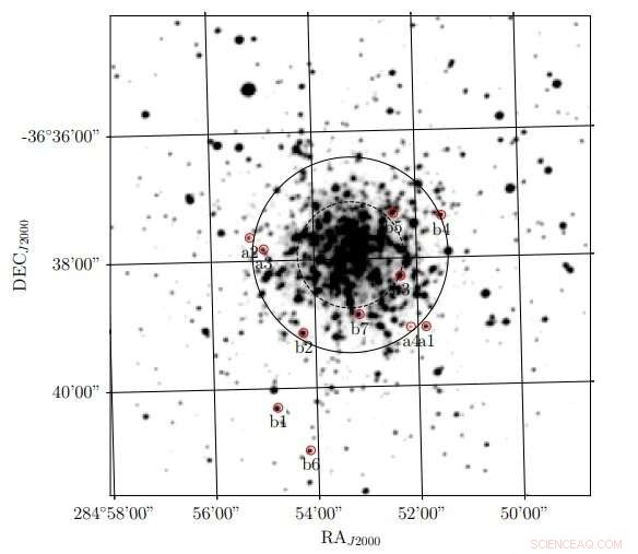 Astronomers Uncover Chemical Secrets of Globular Cluster NGC 6723