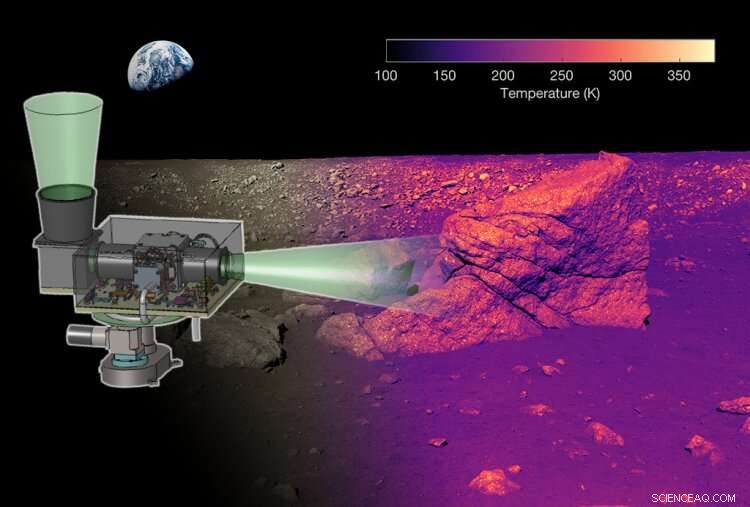 Infrared Close‑Up of the Moon: CU Boulder-Ball Aerospace Camera Set to Land