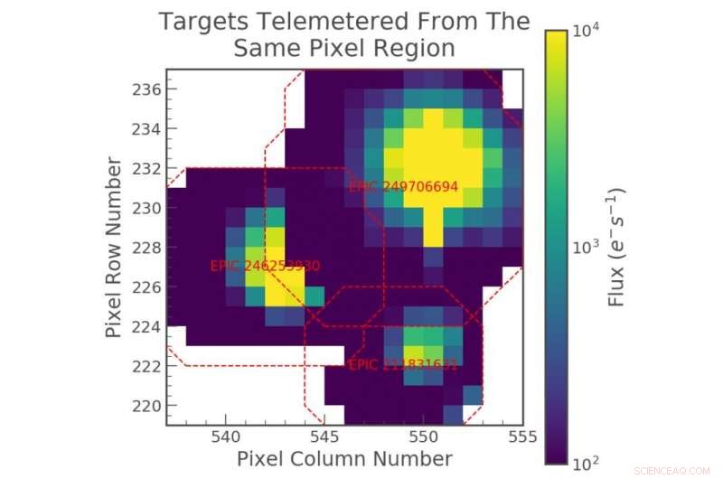 Mysterious Dimming in Binary Star System Reveals Unexpected Phenomena