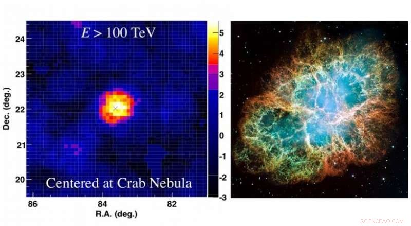Tibet ASγ Experiment Detects Record-Setting Gamma Rays Exceeding 100 TeV from the Crab Nebula