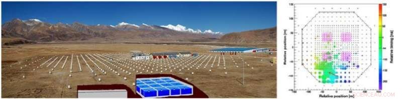 Tibet ASγ Experiment Detects Record-Setting Gamma Rays Exceeding 100 TeV from the Crab Nebula