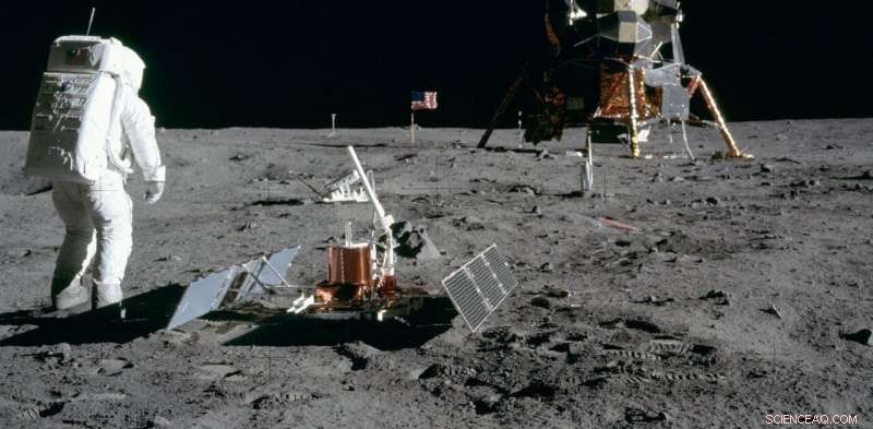 5 Lunar Landing Breakthroughs That Revolutionized Life on Earth