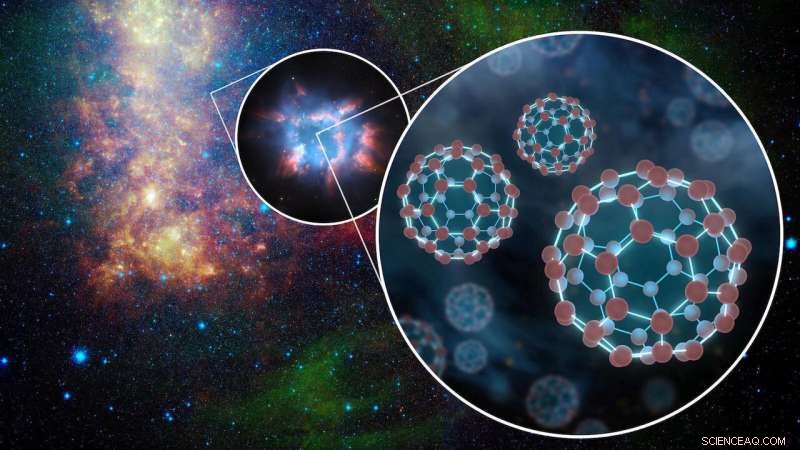 Interstellar Iron Isn’t Missing—It’s Concealed Within Carbon Molecules