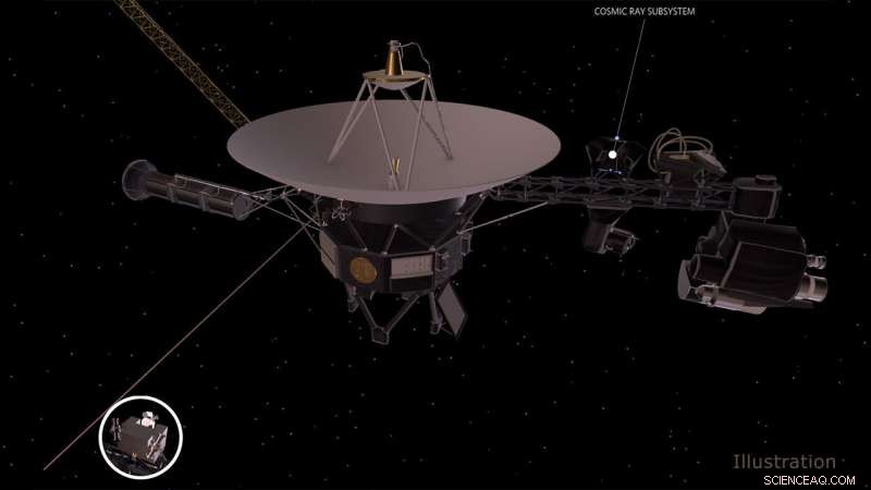 New Strategy to Extend the Mission of NASA s Voyager Spacecraft