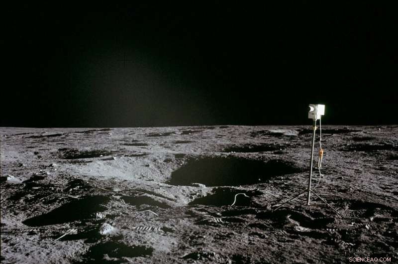 Protecting Lunar Heritage: Should the Moon s Hundreds of Artifacts Receive Protection?