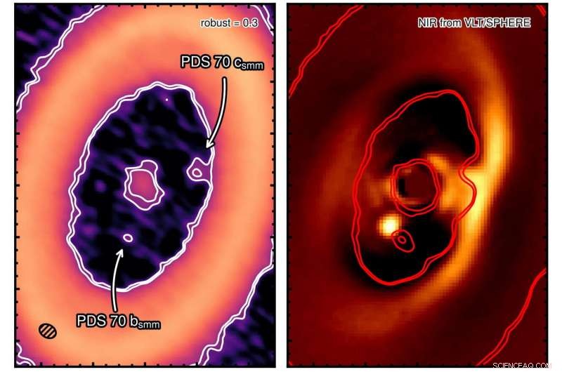First-Ever Circumplanetary Disk Around Exoplanet PDS 70 c Reveals Moon‑Formation Process