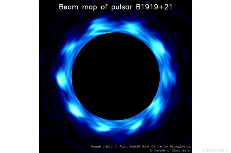 Joy Division Turns 40: Astronomers Revisit Pulsar Behind Iconic  Unknown Pleasures  Album Cover