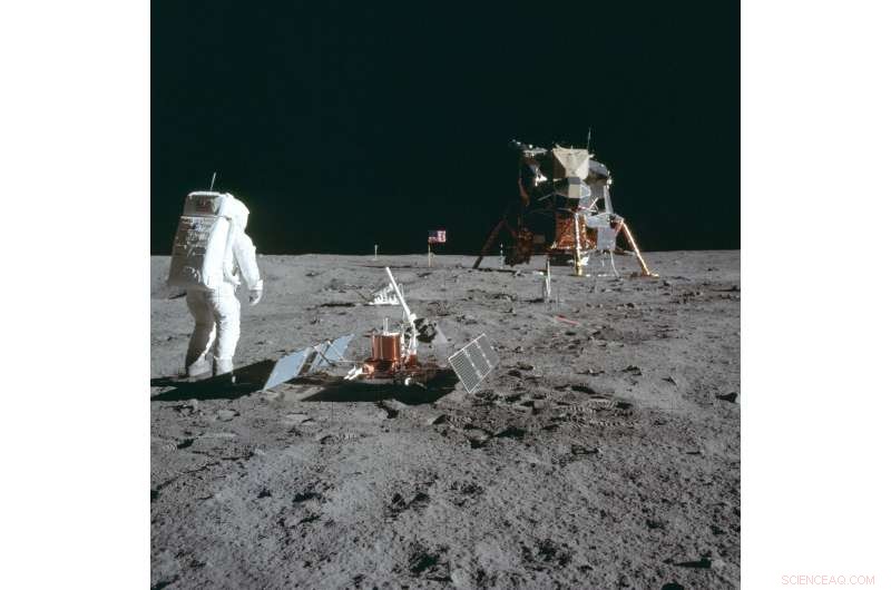 The Moon Landing: A Catalyst for Cinematic Innovation