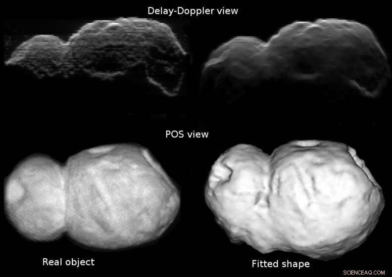 WSU Boosts Near-Earth Asteroid Tracking: 25× Faster Modeling