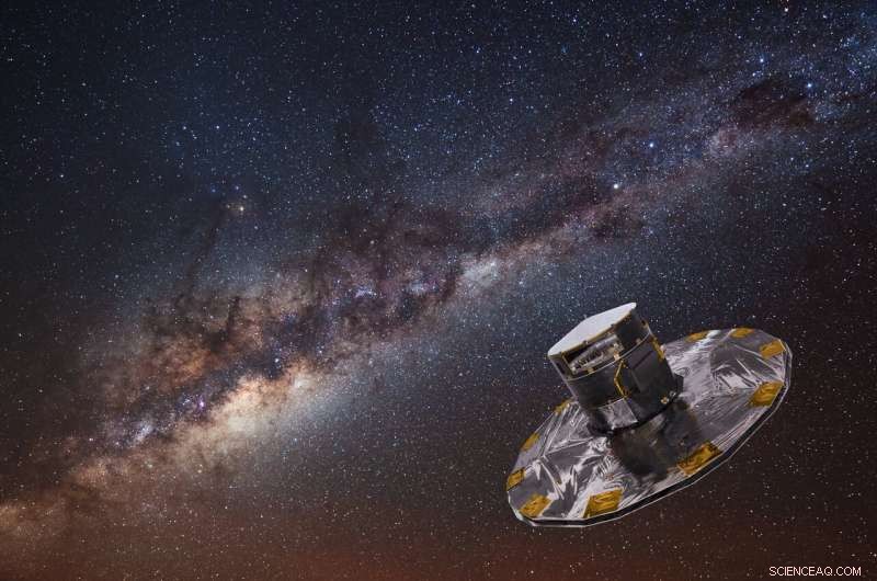 ESA Prepares Major Orbit Adjustment for Gaia, the Milky Way Mapping Mission