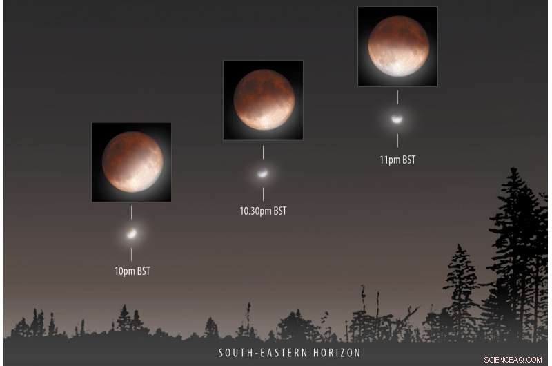 Partial Lunar Eclipse on July 16: A Celestial Event to Watch in the UK