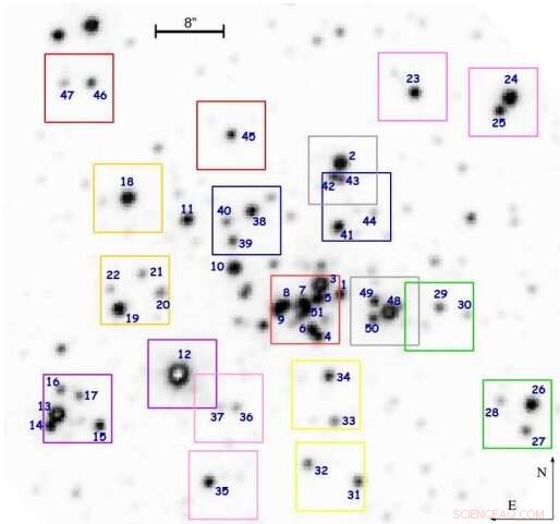 Astronomers Discover Massive New Stars in Young VVV CL074 Cluster