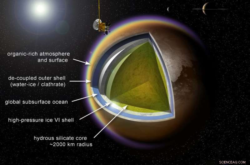 Titan s Hidden Subsurface Ocean: Assessing Its Habitability