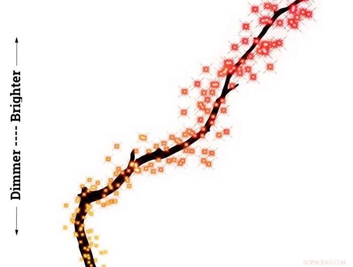 Hubble Observations Deliver Precise New Estimate of Cosmic Expansion Rate