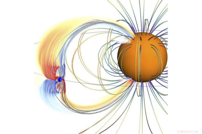Scientists Calculate Magnetic Fields of Hot Jupiter Exoplanets for First Time