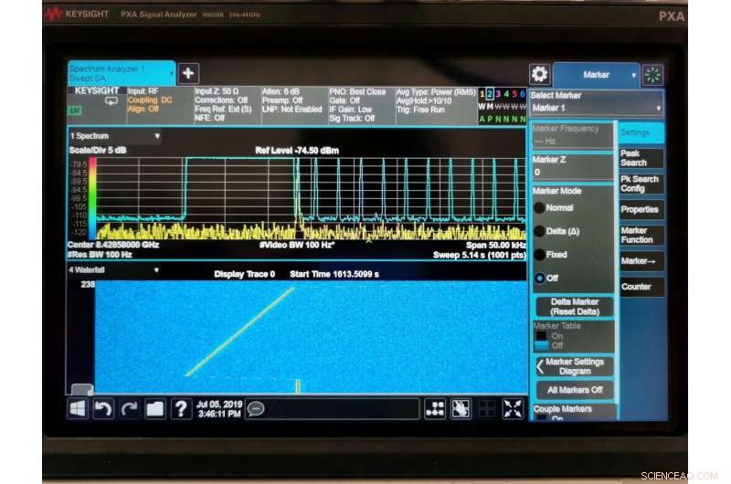 ExoMars Radio Science Instrument Passes Earth‑Lab Tests, Ready for Mars Launch
