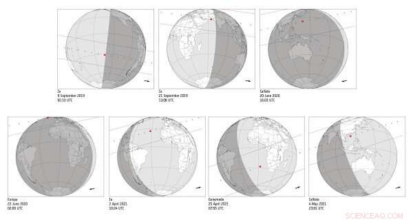 ESA s Gaia Enables First Ground-Based Observation of Europa Blocking Distant Star