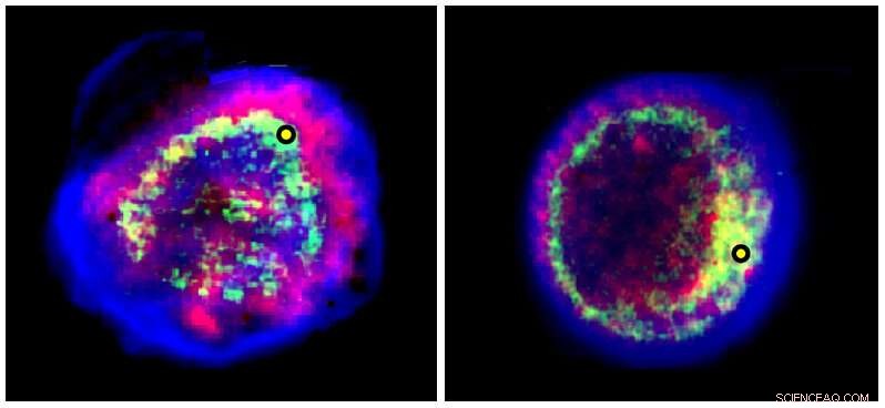 UNSW Canberra Study Illuminates Supernova Evolution