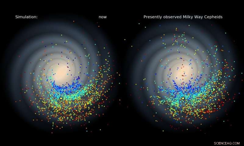 3‑D Milky Way Model Highlights Star‑Forming Episodes via Cepheid Data