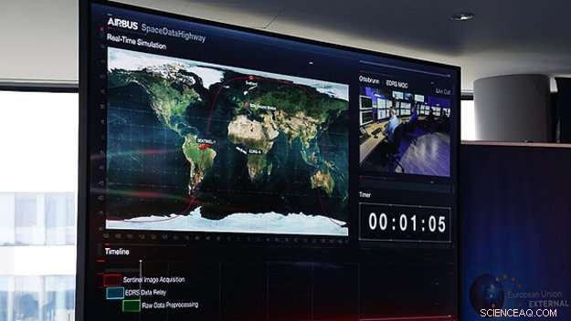 EDRS Proves Lightning‑Fast Global Earth Observation