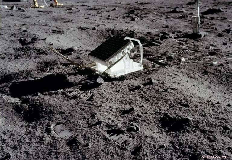 Light Echoes: How Reflected Light Reveals Distant Past Events