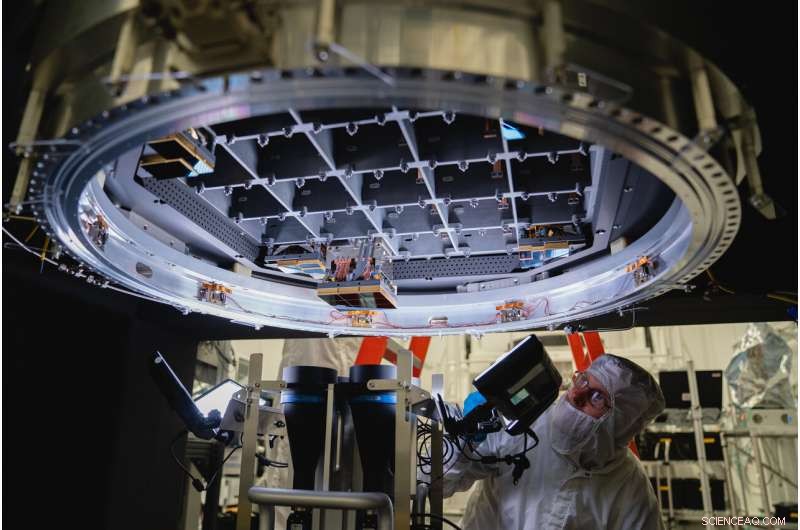 Brookhaven Labs Complete LSST Digital Sensor Array, Advancing Astronomy