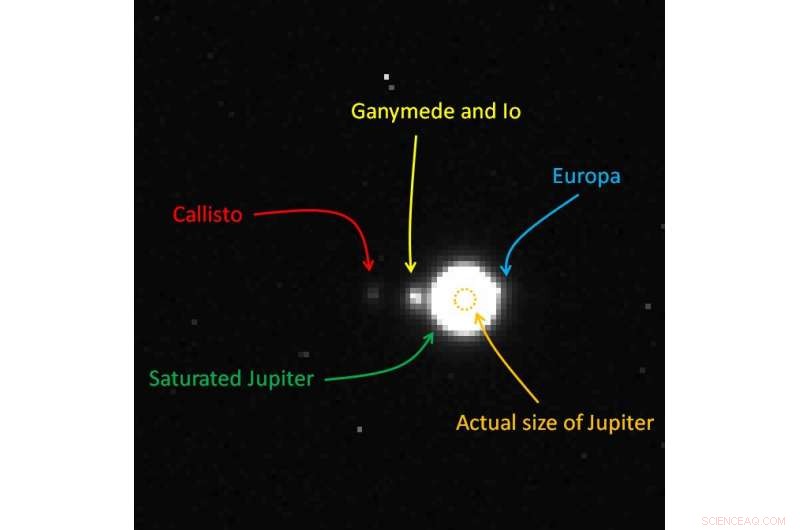 ESA’s JUICE Mission Captures First Earth‑Based Images of Jupiter’s Icy Moons