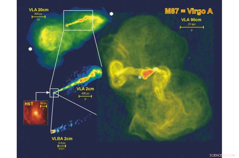 Scientists Reveal New Clues About the Origin of the Ultra‑High‑Energy Cosmic Ray Hotspot