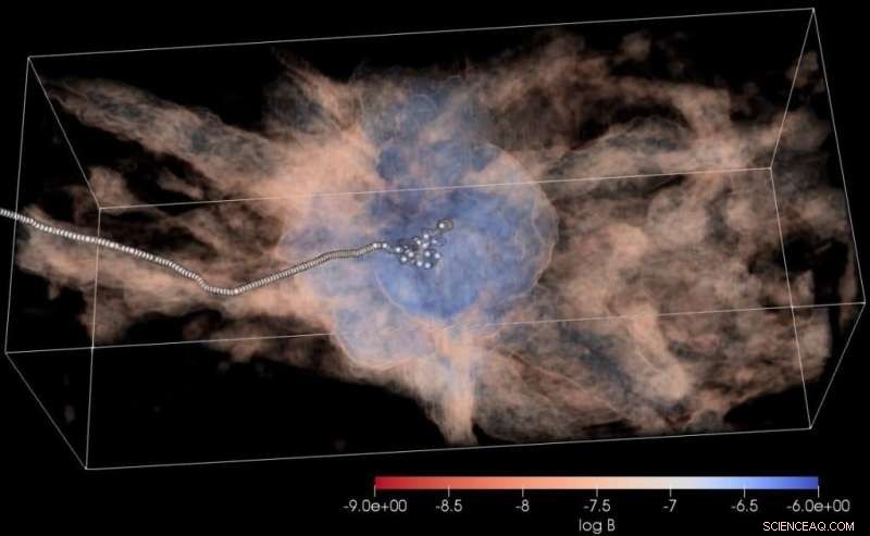 Scientists Reveal New Clues About the Origin of the Ultra‑High‑Energy Cosmic Ray Hotspot