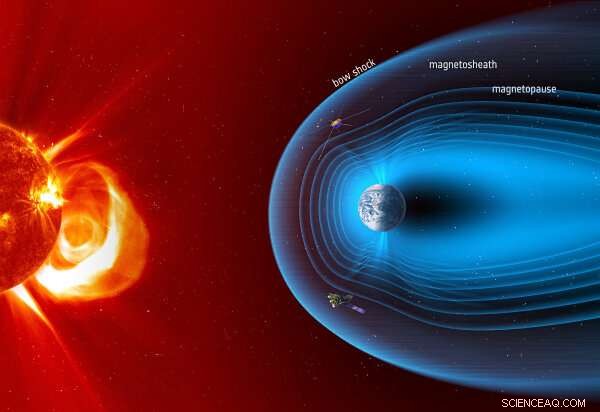 SMILE Mission: Unveiling Sun‑Earth Dynamics with Cluster and XMM‑Newton Observations